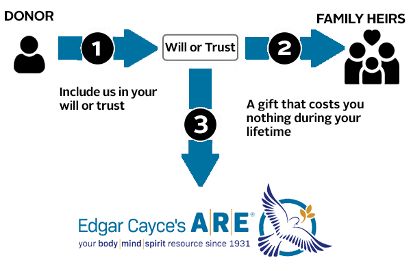 ecare-giaw-graphic