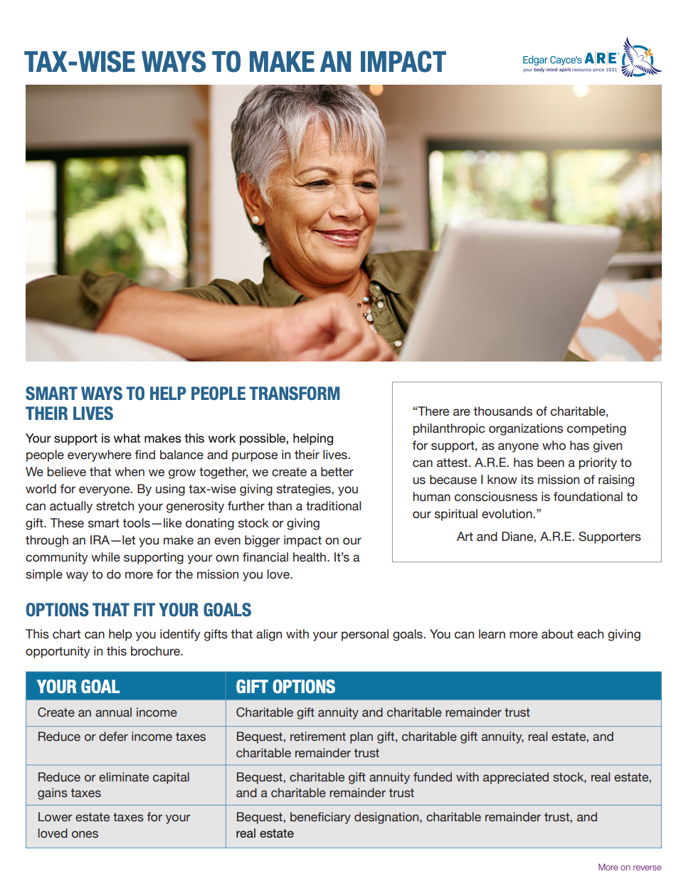 Support The Future of My Favorite Charity brochure cover